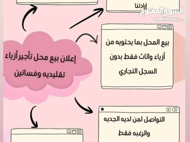 All options Others in Al Dakhiliya