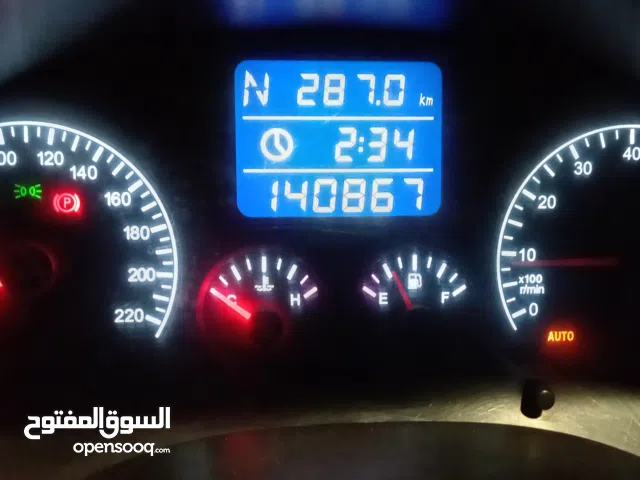 Used Chery Tiggo in Basra