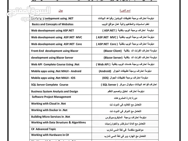 اذا كنت تريد  احتراف البرمجة بعيد عن الدورات النظرية الان دورات عملية تطبيقية من مبرمج خبرة 15 سنة