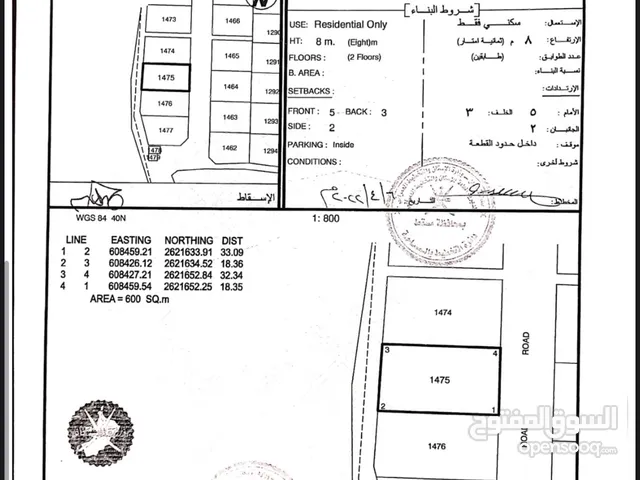 Residential Land for Sale in Muscat Manumah