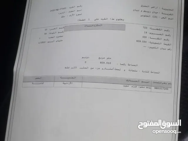 Commercial Land for Sale in Mafraq Hayyan Rwaibed