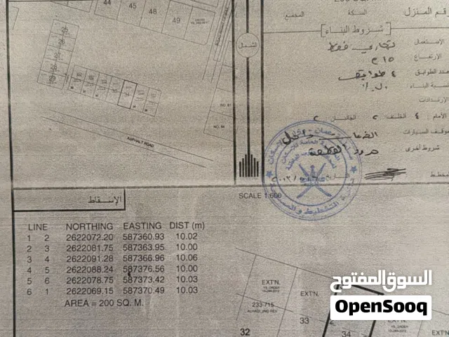 Commercial Land for Sale in Al Batinah Barka