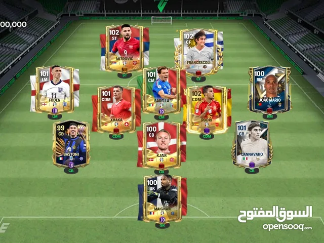 Fifa Accounts and Characters for Sale in Gharbia