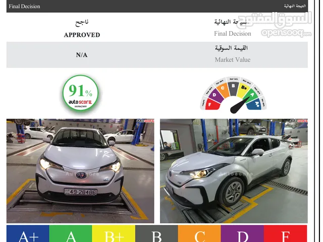 تويوتا IZOA 2021 فل وفتحة فحص كامل أوتوسكورA ممشى قليل