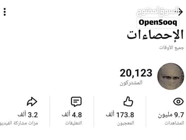 بيع قناة يوتيوب 20,000 مشترك — جاهزة وفورية التسليم
