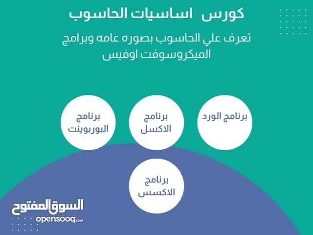 تدريس في مجال الحاسوب او الاداره لمكتب