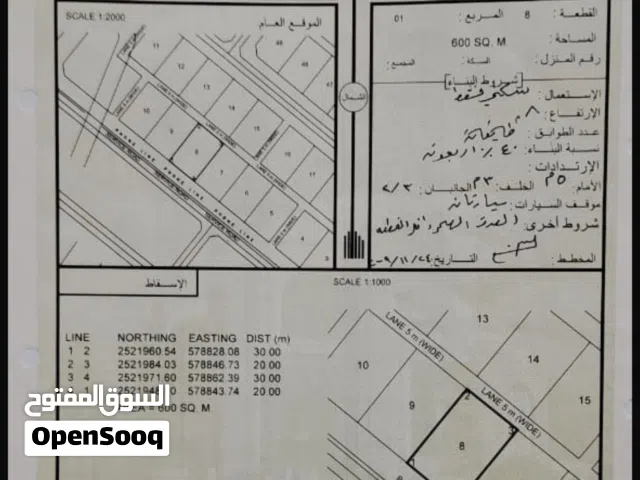 للبيع في قلعة العوامر امام شارع مباشره