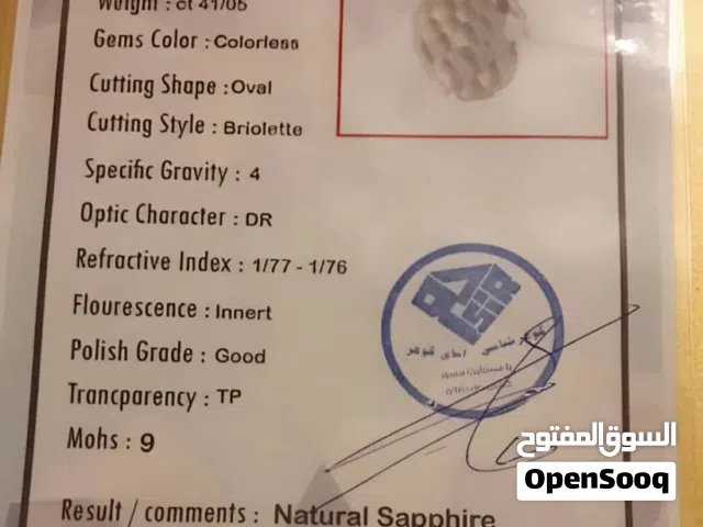 یاقوت من الحبوب