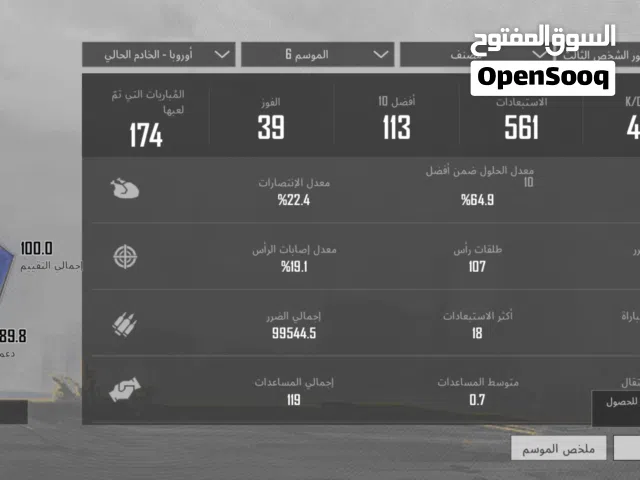 Pubg Accounts and Characters for Sale in Wasit