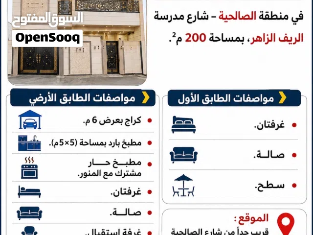 بيت 200 متر قريب ع شارع الصالحية العام و بلاش سعره