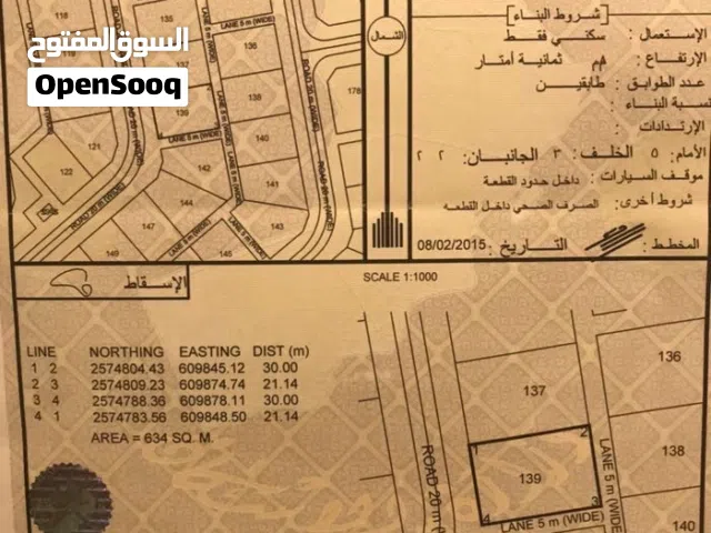 ارض سكنيه للبيع