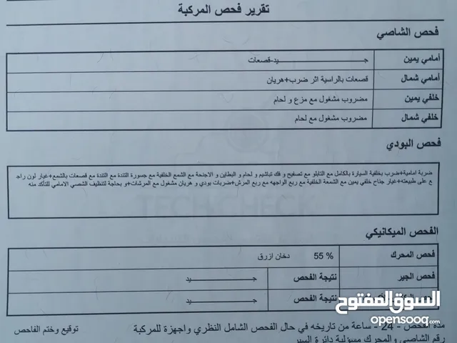 Used Kia Rio in Amman