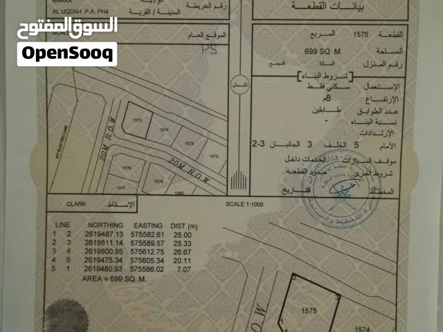 ارض في العقدة