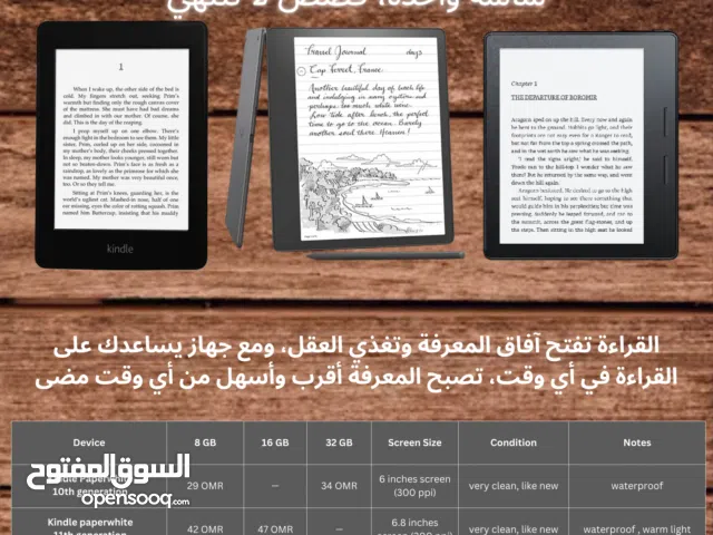 Used Amazon Kindle Tablet 6-inch Screen - Excellent Condition, 8GB Storage