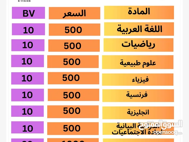 منصة تعليمية عبر موقع الكتروني مسجلة ومصورة بأحدث التقنيات بالإضافة إلى مرافقة مجانية اون لاين