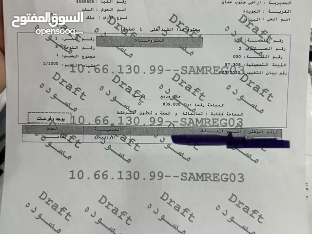 Commercial Land for Sale in Amman Jawa