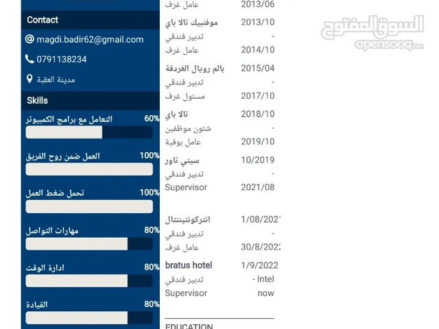 مجدي بادير رشيد اديب