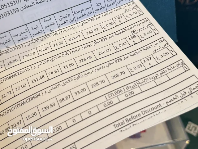 طقم فايندرا الاصلي مع بوكس اهداء