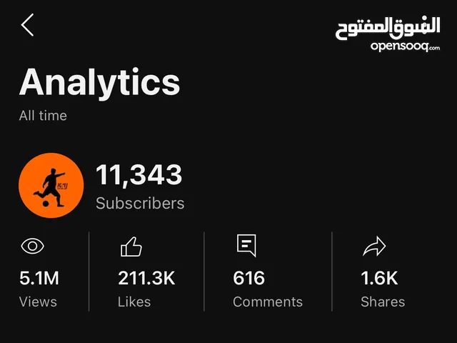 بيع قناة يوتيوب يوجد فيها 11k متابع
