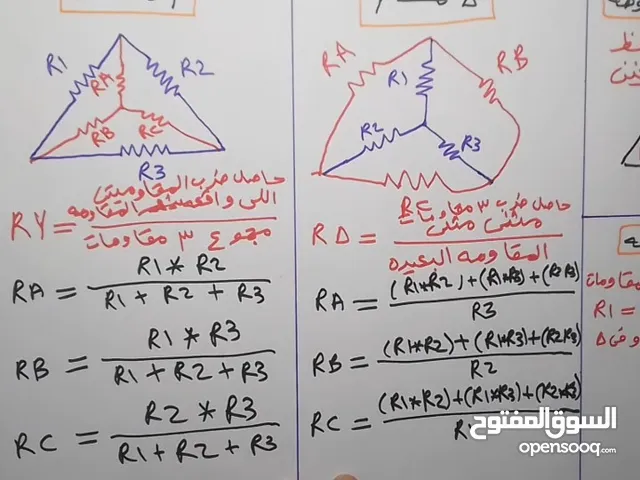 Physics Teacher in Al Riyadh