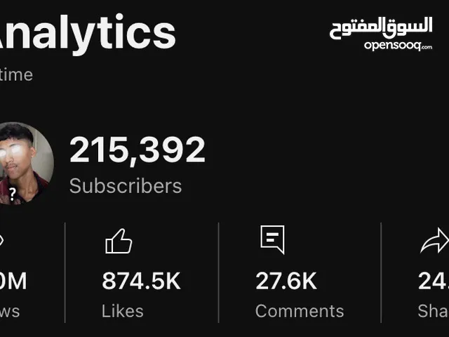 214K YOUTUBE CHANNEL