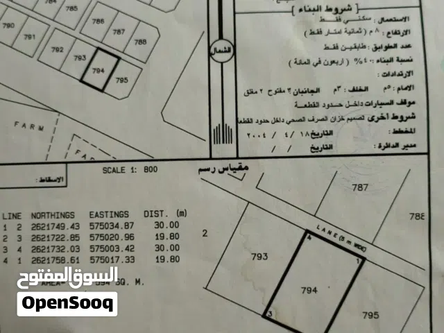 ارض بركاء جنوب السوادي م 594