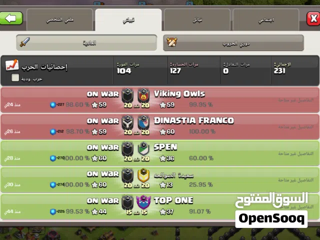 كلان كلاش اوف كلانس للفل 14