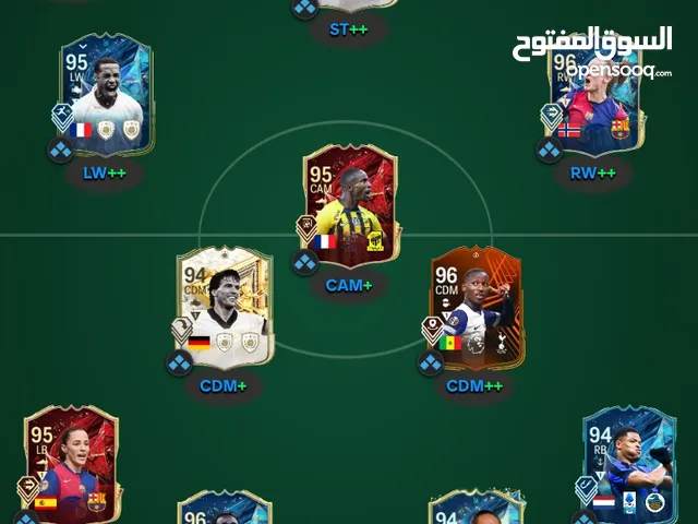 Fifa Accounts and Characters for Sale in Amman