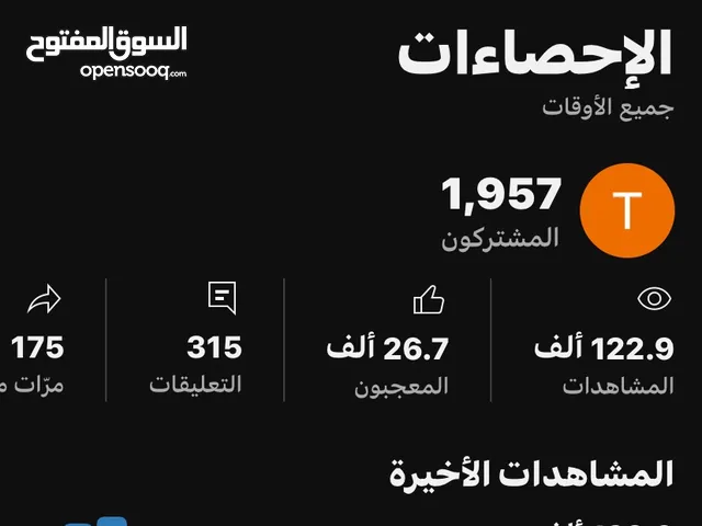 Social Media Accounts and Characters for Sale in Jeddah