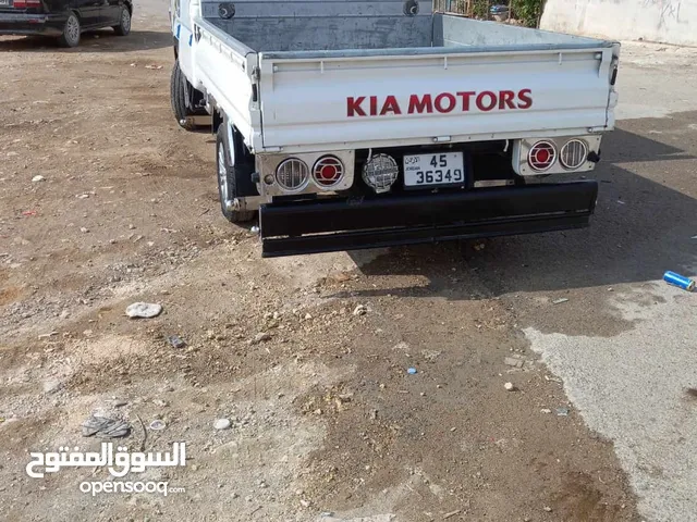 Used Kia EV6 in Zarqa