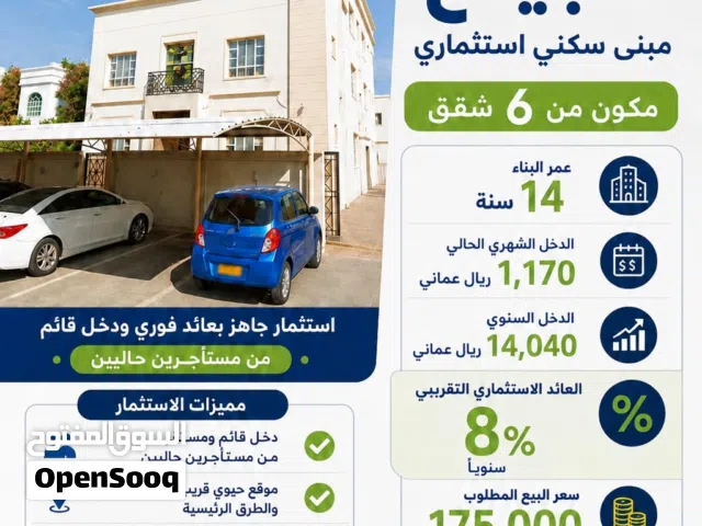 Building for Sale in Muscat Al Mawaleh