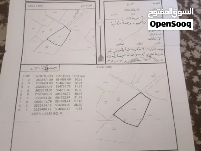 ارض زراعيه للبيع