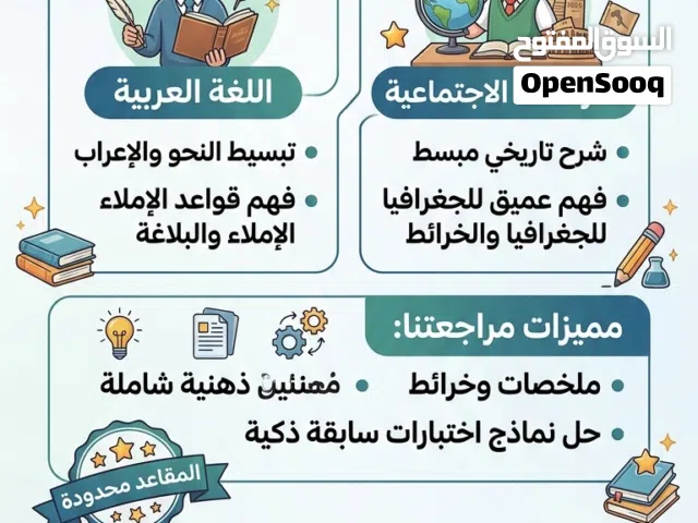 مراجعات ما قبل الاختبارات