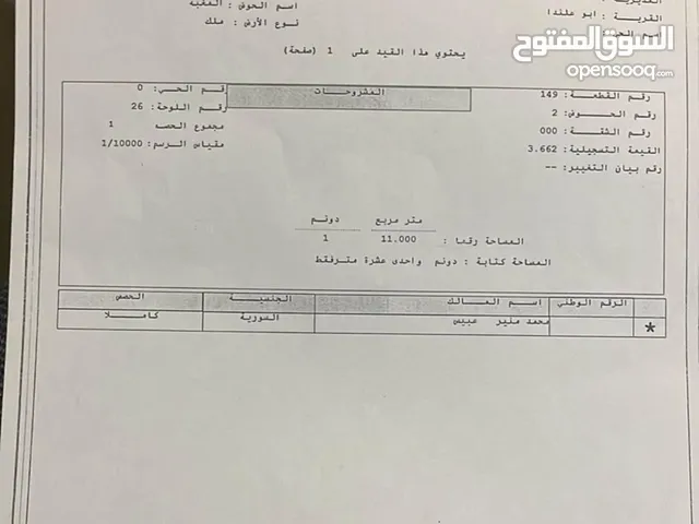 Commercial Land for Sale in Amman Abu Alanda