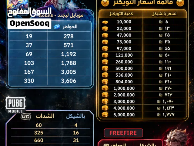 Jawaker gaming card for Sale in Gaza