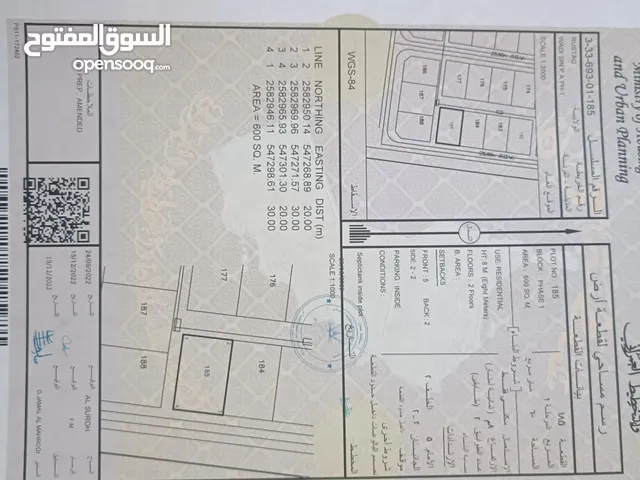 Residential Land for Sale in Al Batinah Rustaq