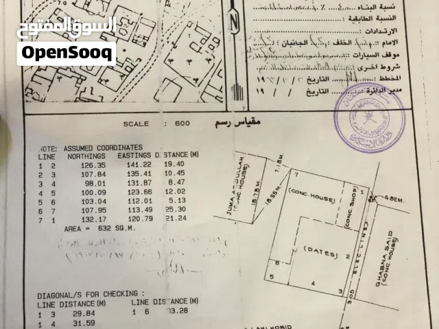 سكنية بها تصريح بئر ومحل تجاري،،،