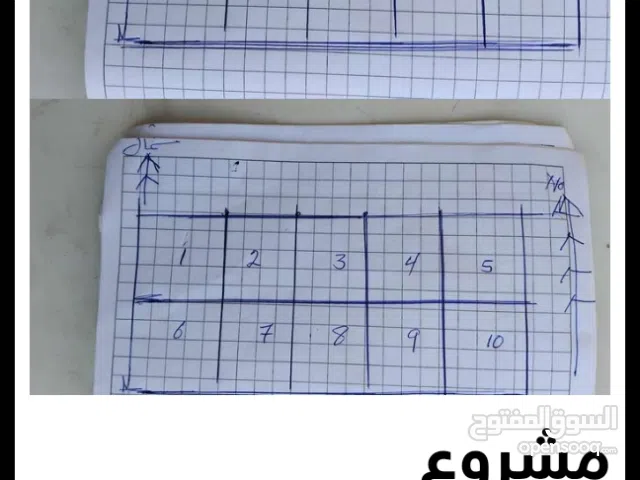 بيع مشروع سكن بستانى فى الريف الشمالى