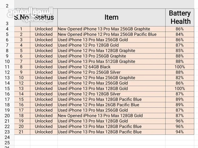 Mix lot iphone Fresh import from USA unlock mobile fully original not refurbished phone genuine phon