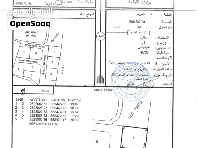 Residential Land for Sale in Al Batinah Al Masnaah