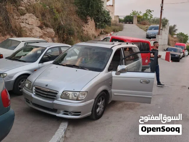 هونداي ترجت