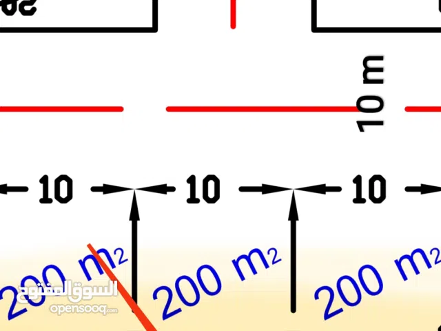 Residential Land for Sale in Tripoli Ain Zara
