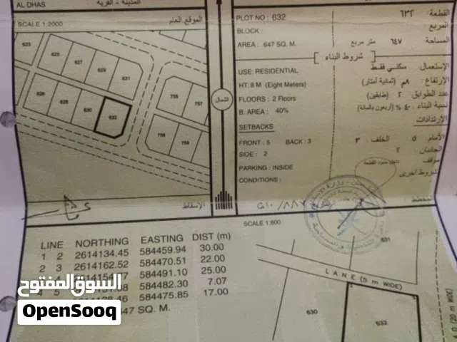 Residential Land for Sale in Al Batinah Barka
