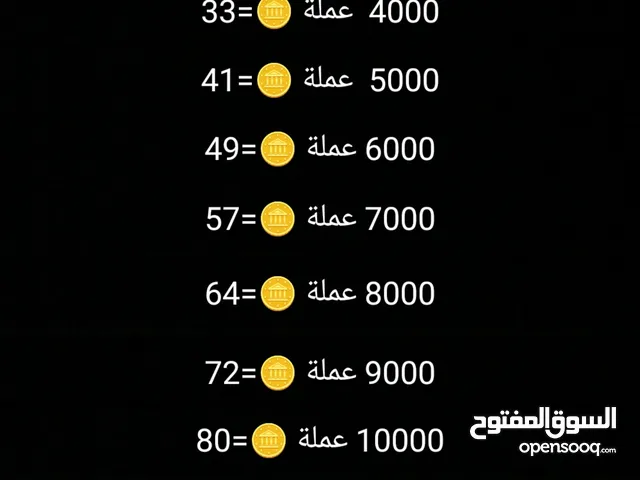 شحن عملات تيك توك بأقل الاسعار بالاردن