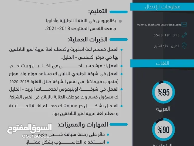 محمود محمد داود الهشلمون