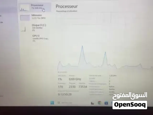 Pc acer ba9i jdid mast3malch bzaf n9awa 10/10 265gb 4 RAM