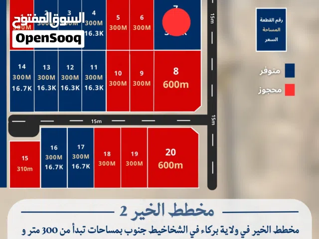 مخطط الخير 2، الشخاخيط جنوب Di