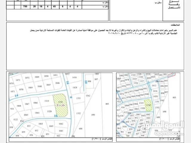 ارض مميزة على ثلاث شوارع للبيع بسعر مغري