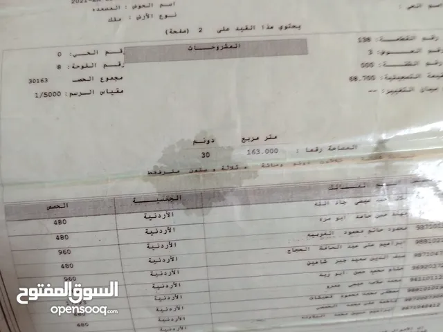 Residential Land for Sale in Amman Almih St
