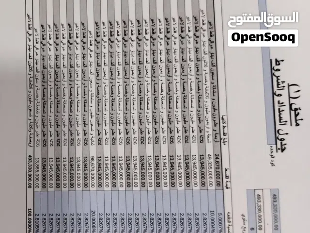 267 m2 3 Bedrooms Townhouse for Sale in Baghdad Nahrawan